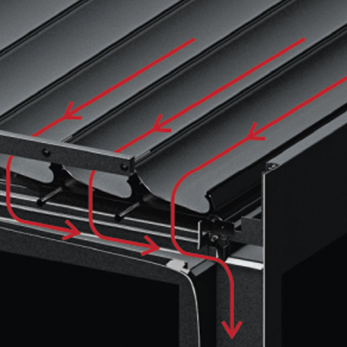 gutter-1 gutter-1