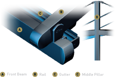 Palmiye Pergola Profile Section With Middle Pillar Palmiye Pergola Profile Section With Middle Pillar