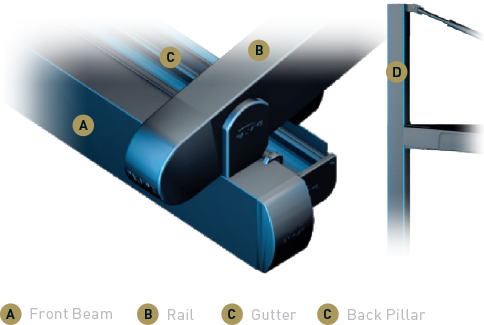 Palmiye Pergola Profile Section With Back Pillar Palmiye Pergola Profile Section With Back Pillar