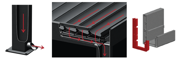 Palmiye Skyroof Drainage Palmiye Skyroof Drainage
